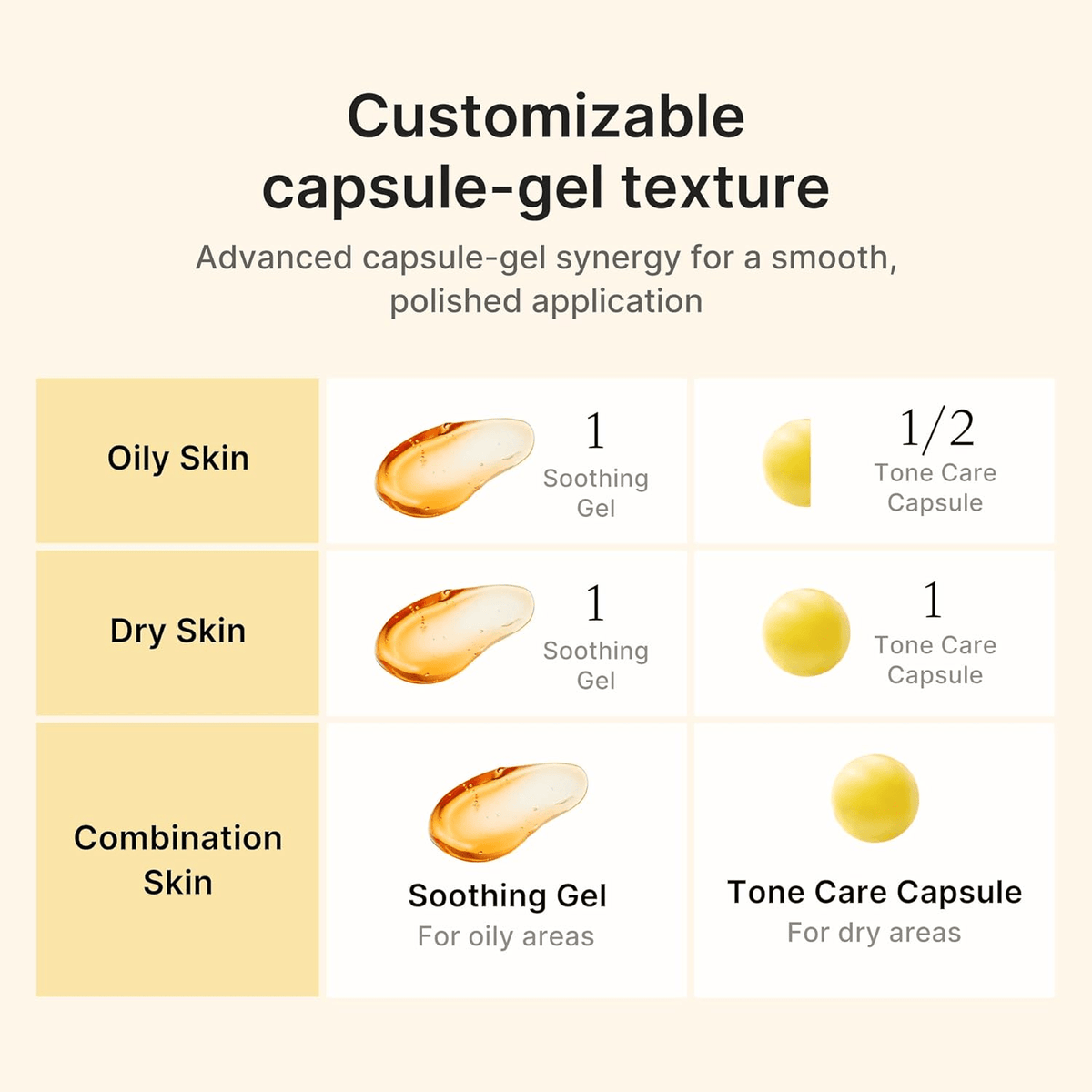 Medicube Kojic Acid Turmeric Vita Capsule Cream 53g SkinShop