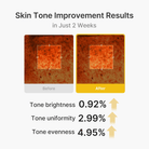 Medicube Kojic Acid Turmeric Vita Capsule Cream 53g SkinShop