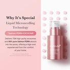 MedicubeMedicube PDRN Pink Collagen Exosome Shot Serum 2000 30mlSkinShop