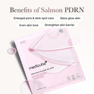 MedicubeMedicube PDRN Pink Collagen Gel Mask 4 PackSkinShop