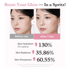 MedicubeMedicube PDRN Pink Collagen Glow Jelly Mist Serum 60mlSkinShop
