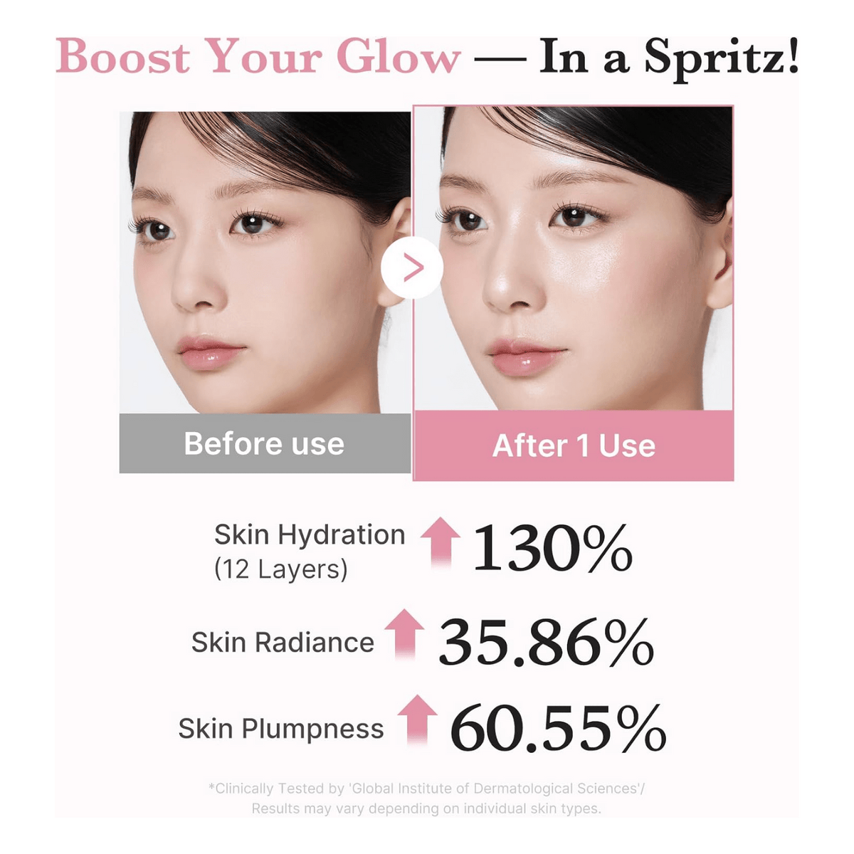 MedicubeMedicube PDRN Pink Collagen Glow Jelly Mist Serum 60mlSkinShop