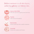 MedicubeMedicube PDRN Pink Niacinamide Milky TonerSkinShop