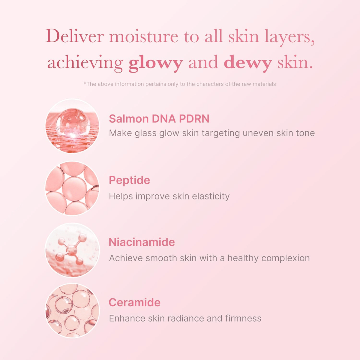 MedicubeMedicube PDRN Pink Niacinamide Milky TonerSkinShop
