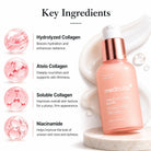 MedicubeMedicube Triple Collagen Serum 4.0 55mlSkinShop
