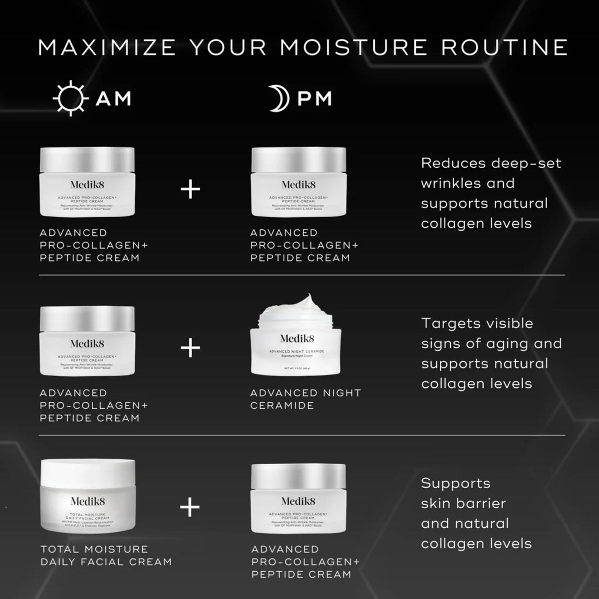 Medik8Medik8 Advanced Pro Collagen+ Peptide Cream 50mlSkinShop