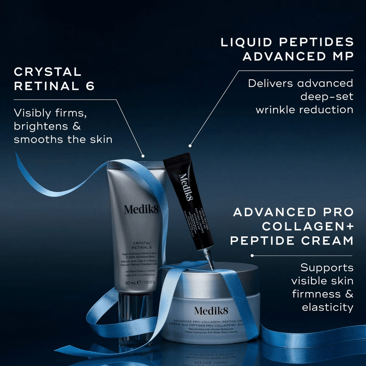Medik8 Age-Defying Essentials Gift Set SkinShop