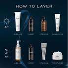 Medik8 Age-Defying Essentials Gift Set SkinShop