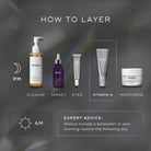 Medik8Medik8 Crystal Retinal 20 30mlSkinShop