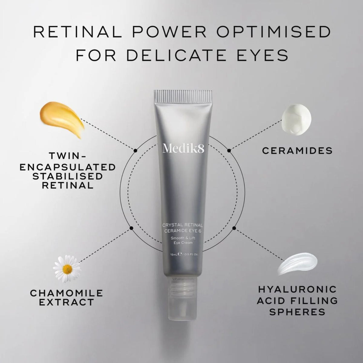 Medik8Medik8 Crystal Retinal Ceramide Eye 3 15mlSkinShop