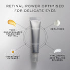 Medik8Medik8 Crystal Retinal Ceramide Eye 6 15mlSkinShop