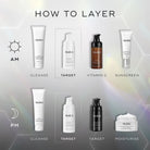 Medik8Medik8 Exo‑PDRN Prismatic+ 30mlSkinShop
