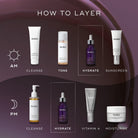 Medik8Medik8 Hydr8 B5 Intense 30mlSkinShop