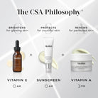 Medik8Medik8 Intelligent Retinol Smoothing Night Cream 50mlSkinShop