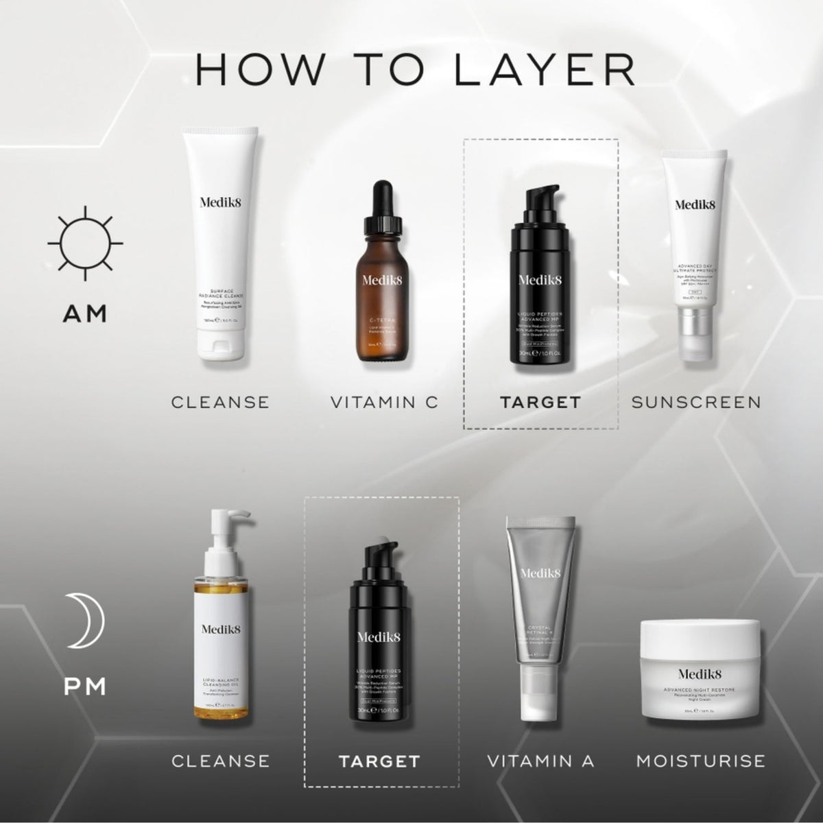 Medik8Medik8 Liquid Peptides Advanced MP 30mlSkinShop