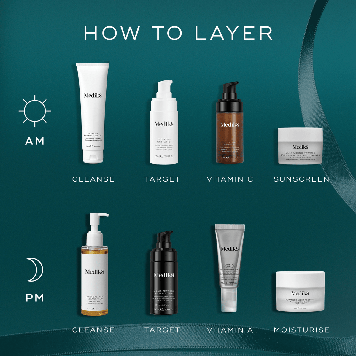 Medik8 Moisture Minis Gift Set SkinShop