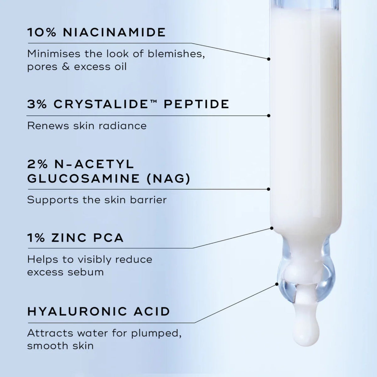 Medik8Medik8 Niacinamide Peptides 30mlSkinShop