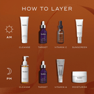 Medik8 Radiance Ritual Gift Set SkinShop