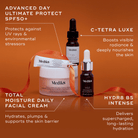 Medik8 Radiance Ritual Gift Set SkinShop