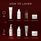 Medik8 Rejuvenation Routine Gift Set SkinShop