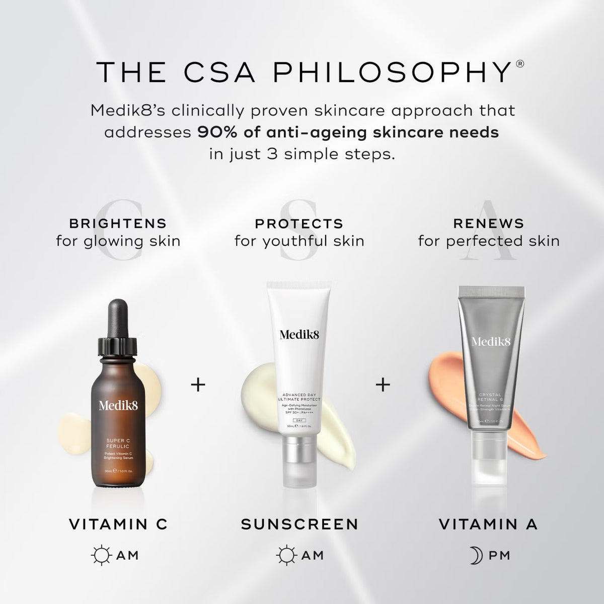 Medik8Medik8 Super C Ferulic 30mlSkinShop