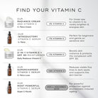 Medik8Medik8 Super C Ferulic 30mlSkinShop
