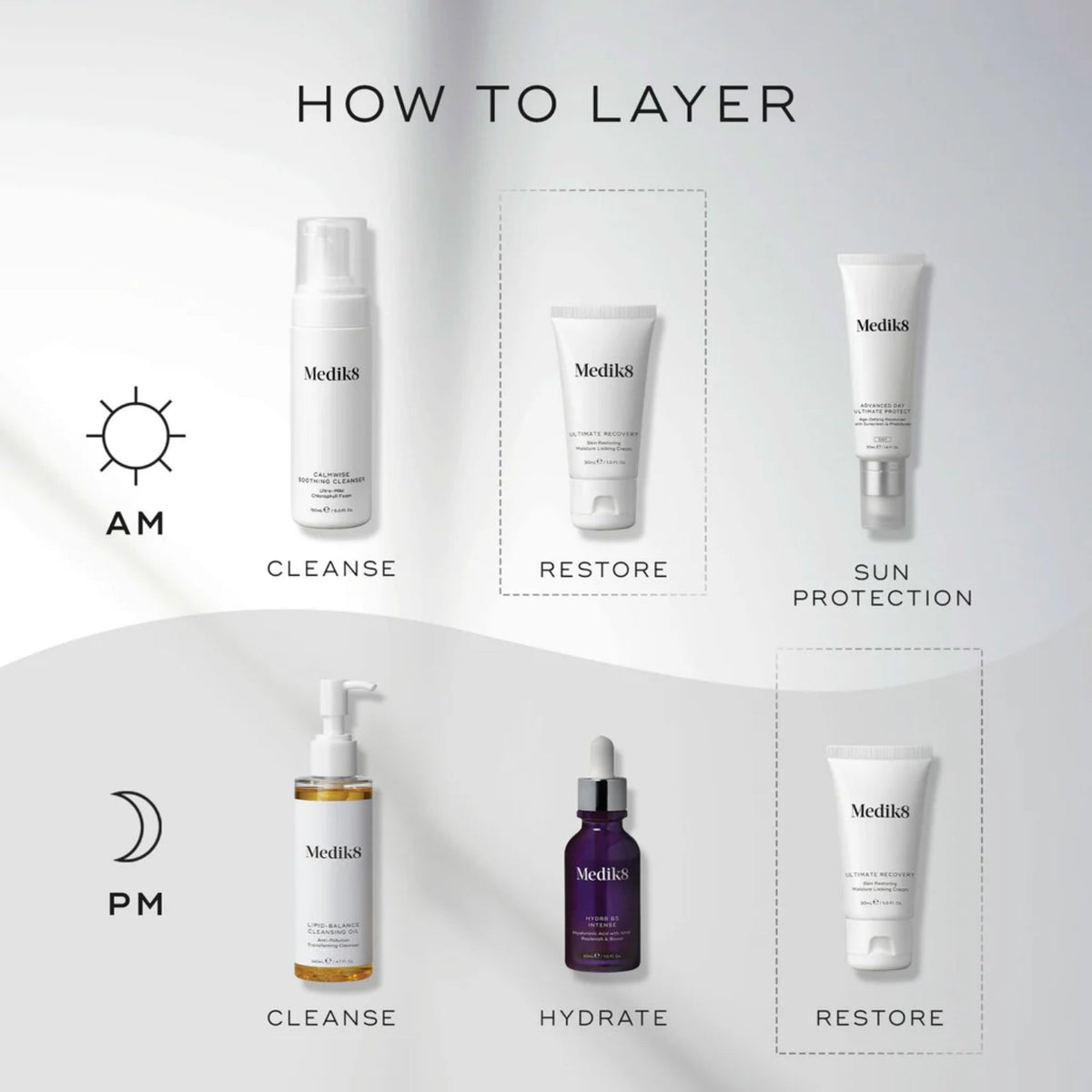 Medik8Medik8 Ultimate Recovery Intense 30mlSkinShop