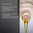 Melumé SkinscienceMelumé Skinscience Skinsational Retinol Oil 30mlSkinShop