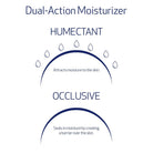 ObagiObagi Hydrate Facial Moisturizer 48gSkinShop