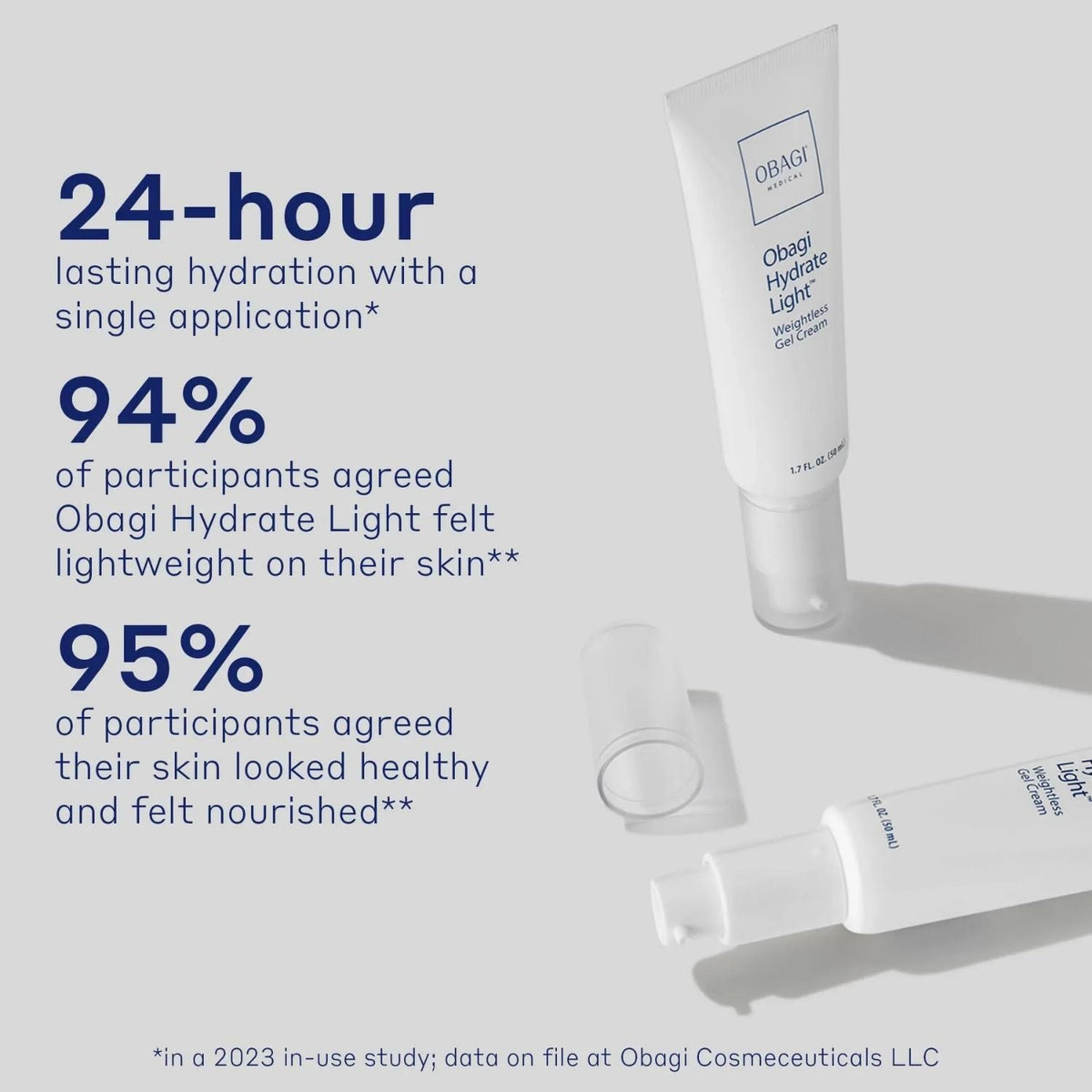 ObagiObagi Hydrate Light Weightless Gel Cream 48gSkinShop