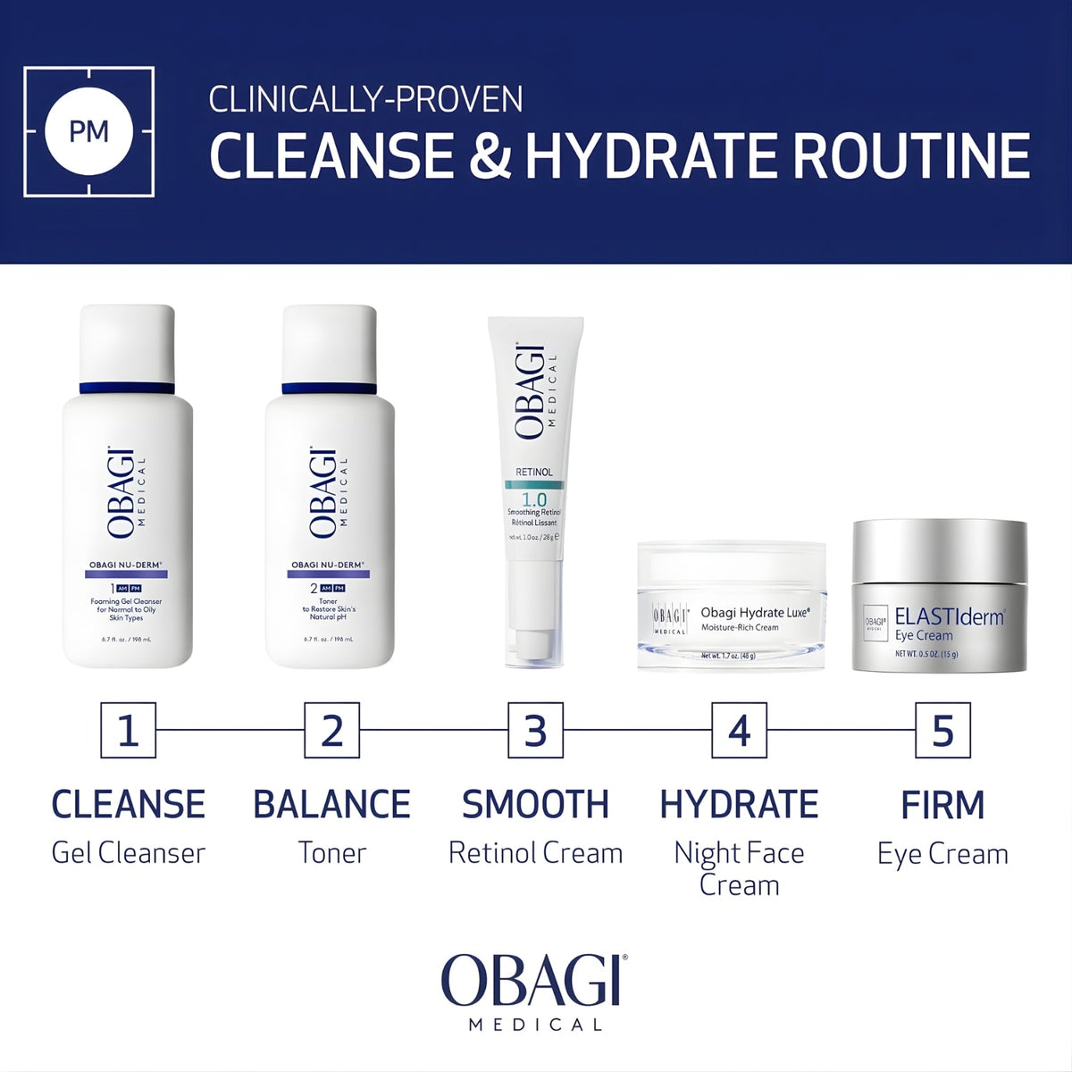 ObagiObagi Hydrate LUXE 48gSkinShop
