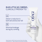 ObagiObagi Nu-Cil BioStim Scalp Serum 60mlSkinShop