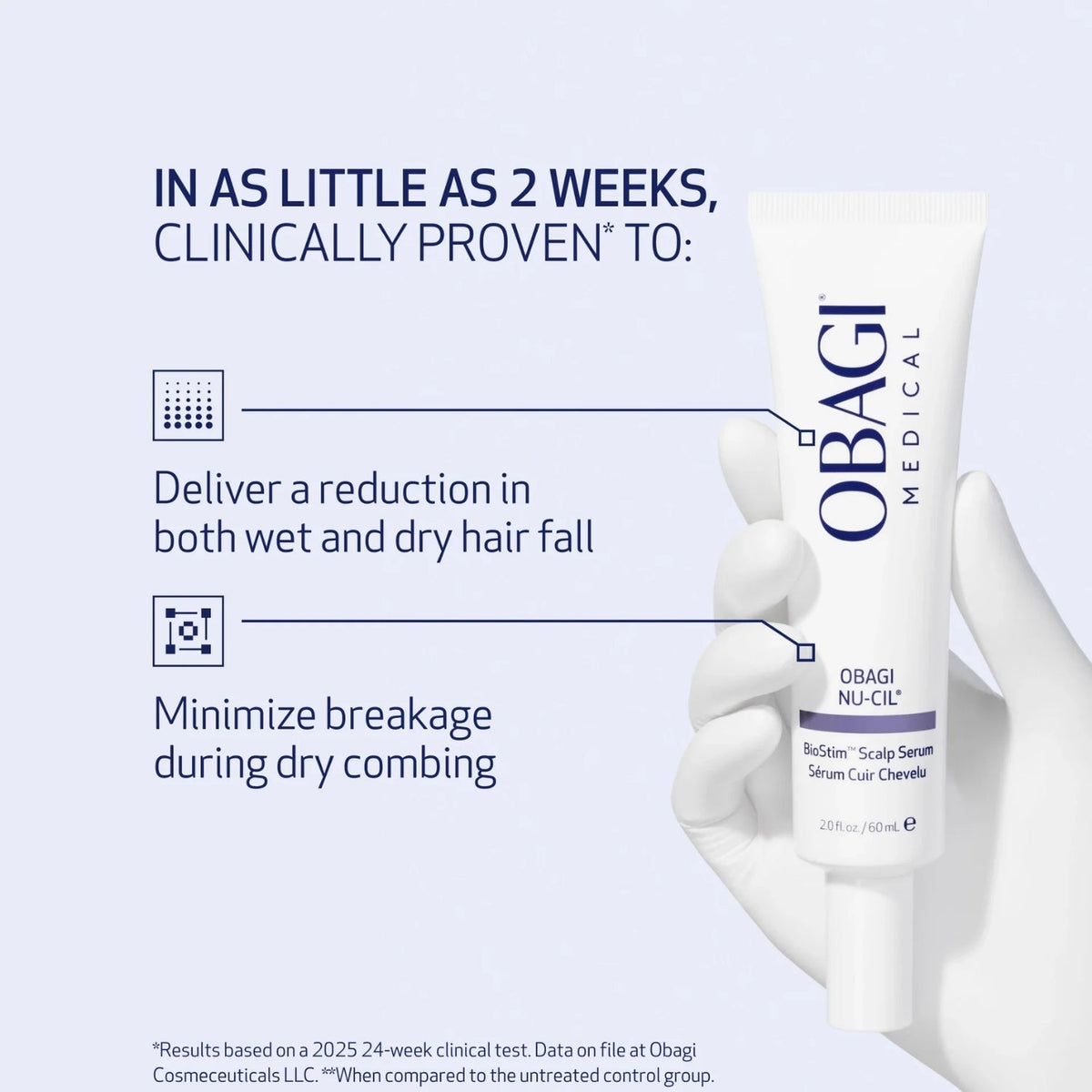 ObagiObagi Nu-Cil BioStim Scalp Serum 60mlSkinShop