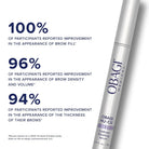 ObagiObagi Nu-Cil Eyebrow Boosting Serum 5mlSkinShop