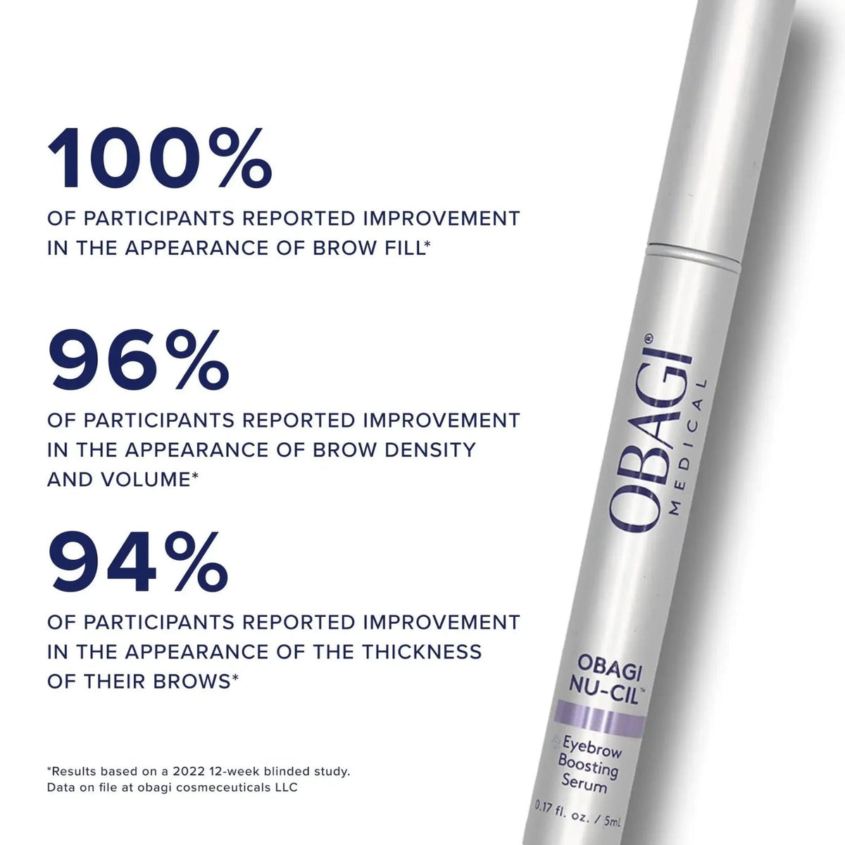 ObagiObagi Nu-Cil Eyebrow Boosting Serum 5mlSkinShop