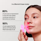 OmniluxOmnilux Blemish EraserSkinShop