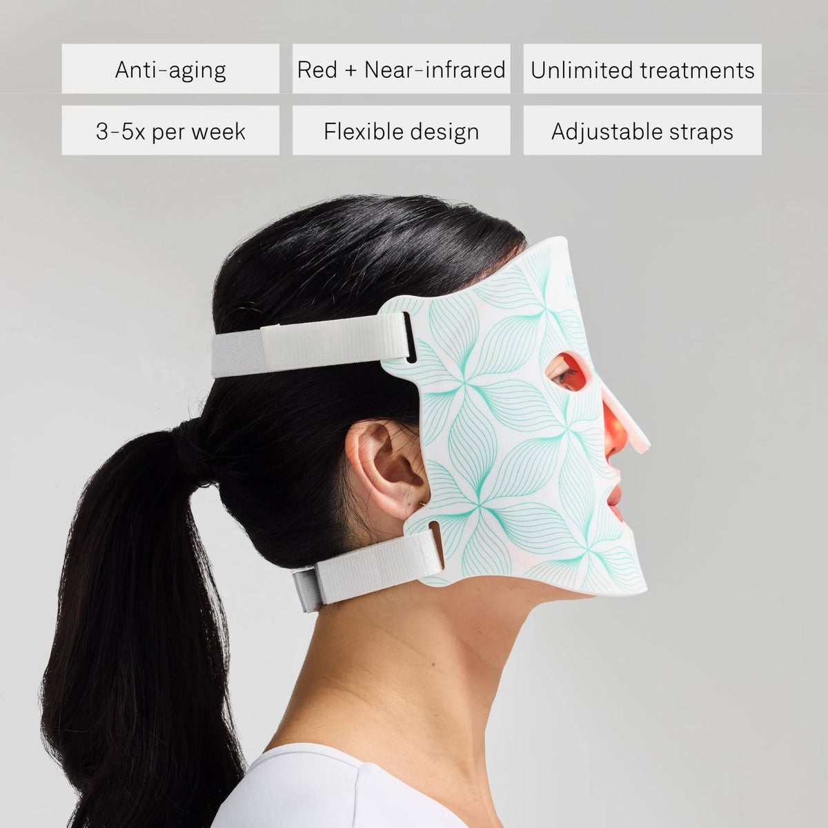 OmniluxOmnilux Contour Face MaskSkinShop