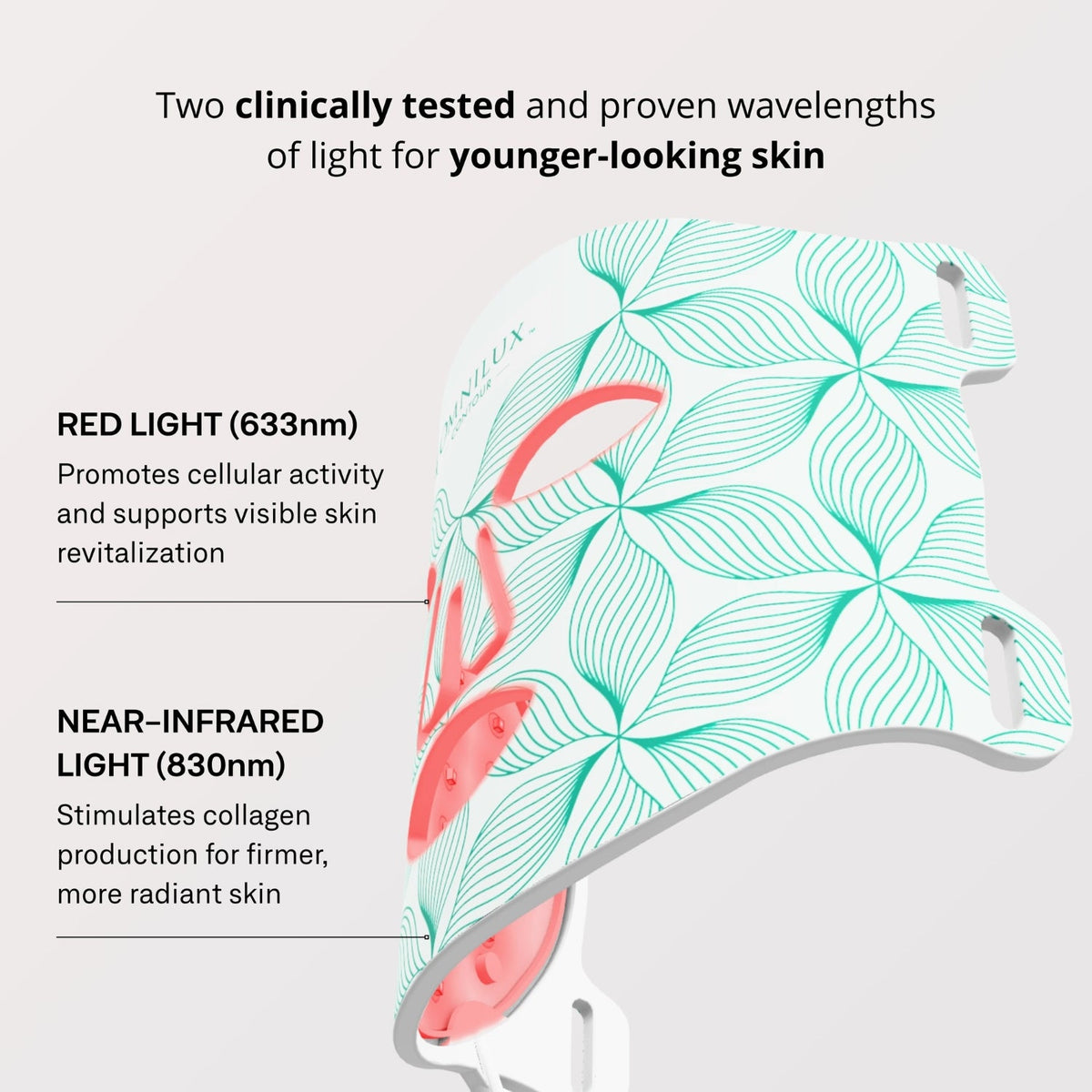 OmniluxOmnilux Contour Face MaskSkinShop