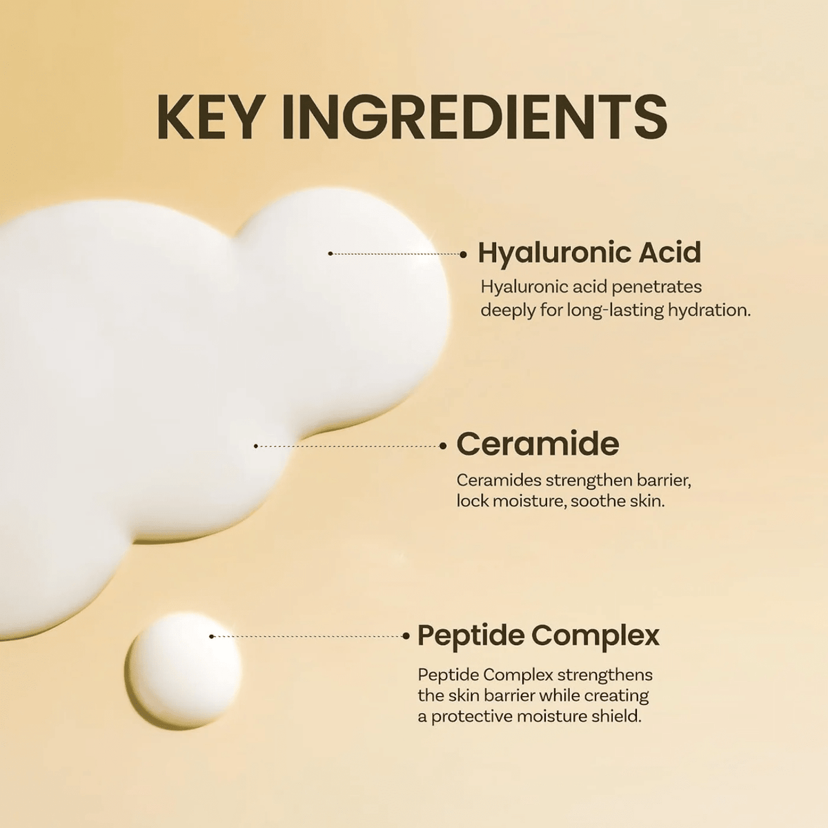 Ongredients Skin Barrier Calming Mask (6EA) SkinShop