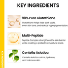 Ongredients Skin Barrier Glow Mist 100ml SkinShop