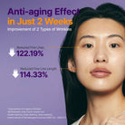 PuritoPurito Retinol Retinal 2000 NAD+ Serum 30mlSkinShop