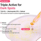 PuritoPurito TXA Niacinamide 10 Retinal Serum 30mlSkinShop