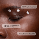 Revision SkincareRevision Skincare D.E.J Eye Cream 14gSkinShop