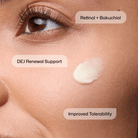 Revision SkincareRevision Skincare D.E.J Night Face Cream 48gSkinShop