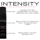 Rose & CaramelRose & Caramel Intensity Ultra Dark Bronze Self Tanning Mousse 200mlSkinShop