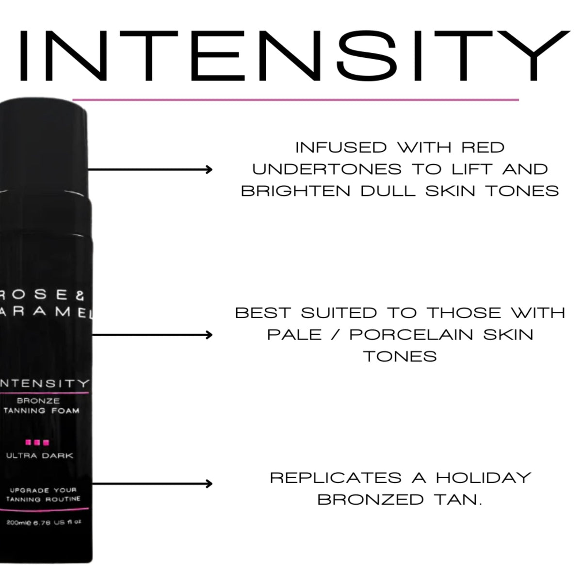 Rose & CaramelRose & Caramel Intensity Ultra Dark Bronze Self Tanning Mousse 200mlSkinShop