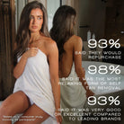 Rose & CaramelRose & Caramel Purity Bathe Away Self Tan Removing Bubble Bath 500mlSkinShop