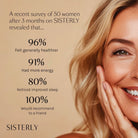 SISTERLY The Elevator SkinShop
