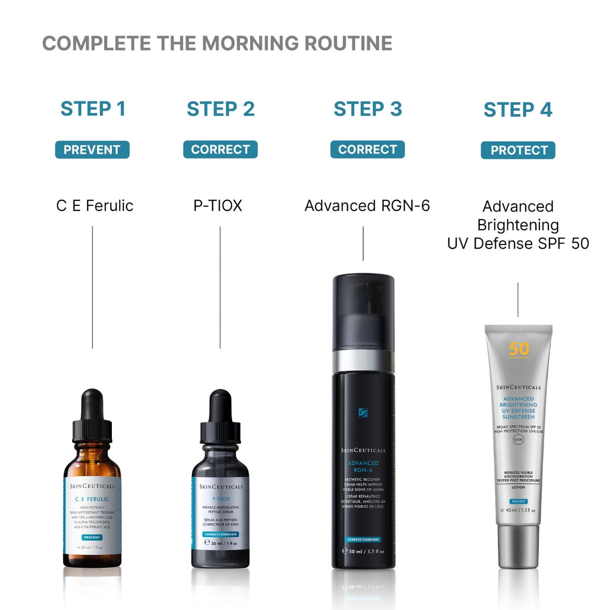 SkinCeuticalsSkinCeuticals Advanced RGN-6 50mlSkinShop