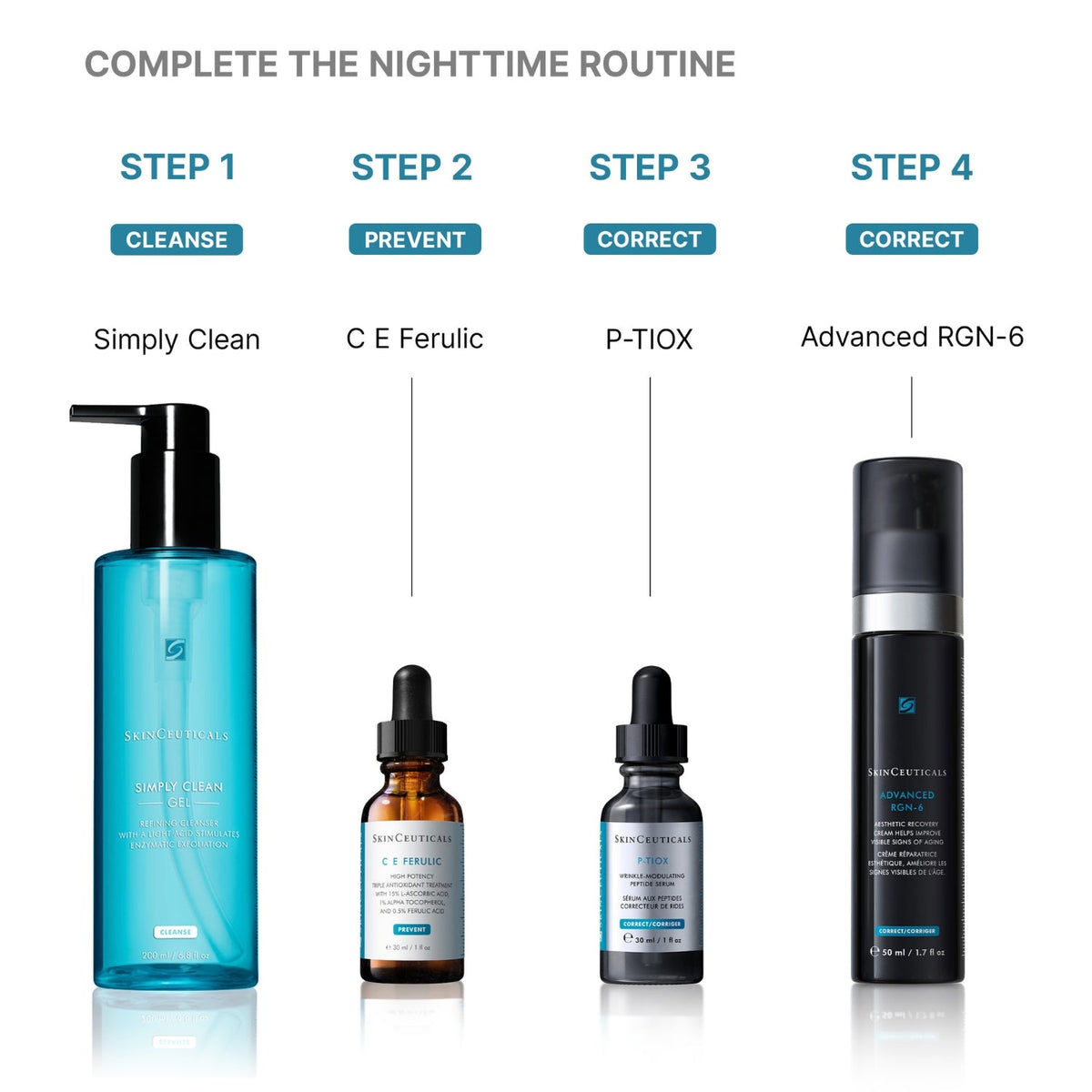 SkinCeuticalsSkinCeuticals Advanced RGN-6 50mlSkinShop